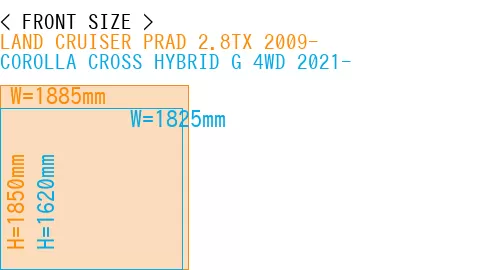 #LAND CRUISER PRAD 2.8TX 2009- + COROLLA CROSS HYBRID G 4WD 2021-